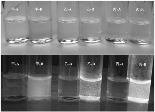 A kind of synthetic method of the glycoside based on indoxyl derivative, 2-(benzothiazol-2'-yl)phenol derivative