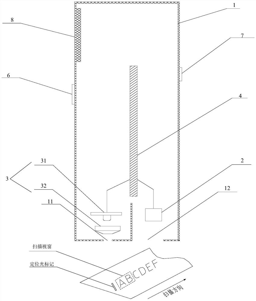 Scanning pen