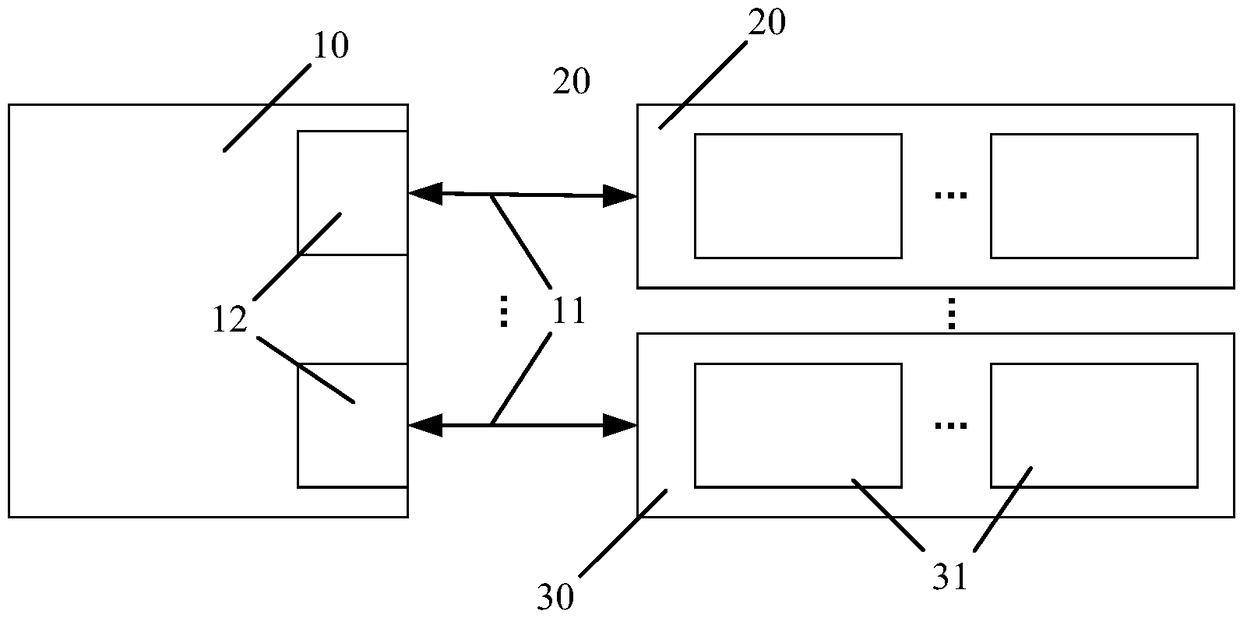 High-speed cache device and data high-speed read-write terminal