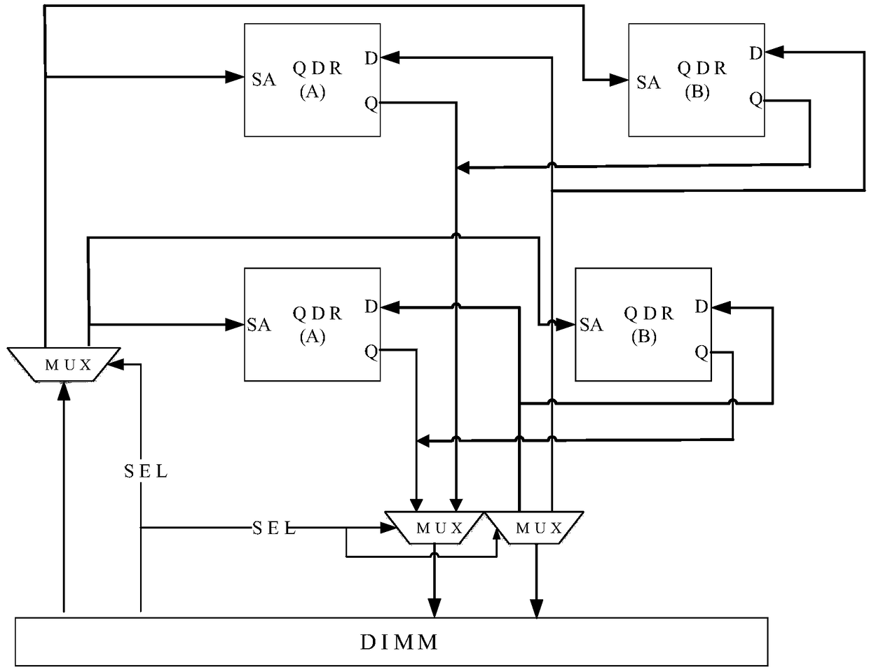 High-speed cache device and data high-speed read-write terminal