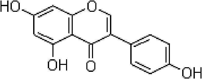 Genistein clathrate compound-containing preparation and its preparation method and use