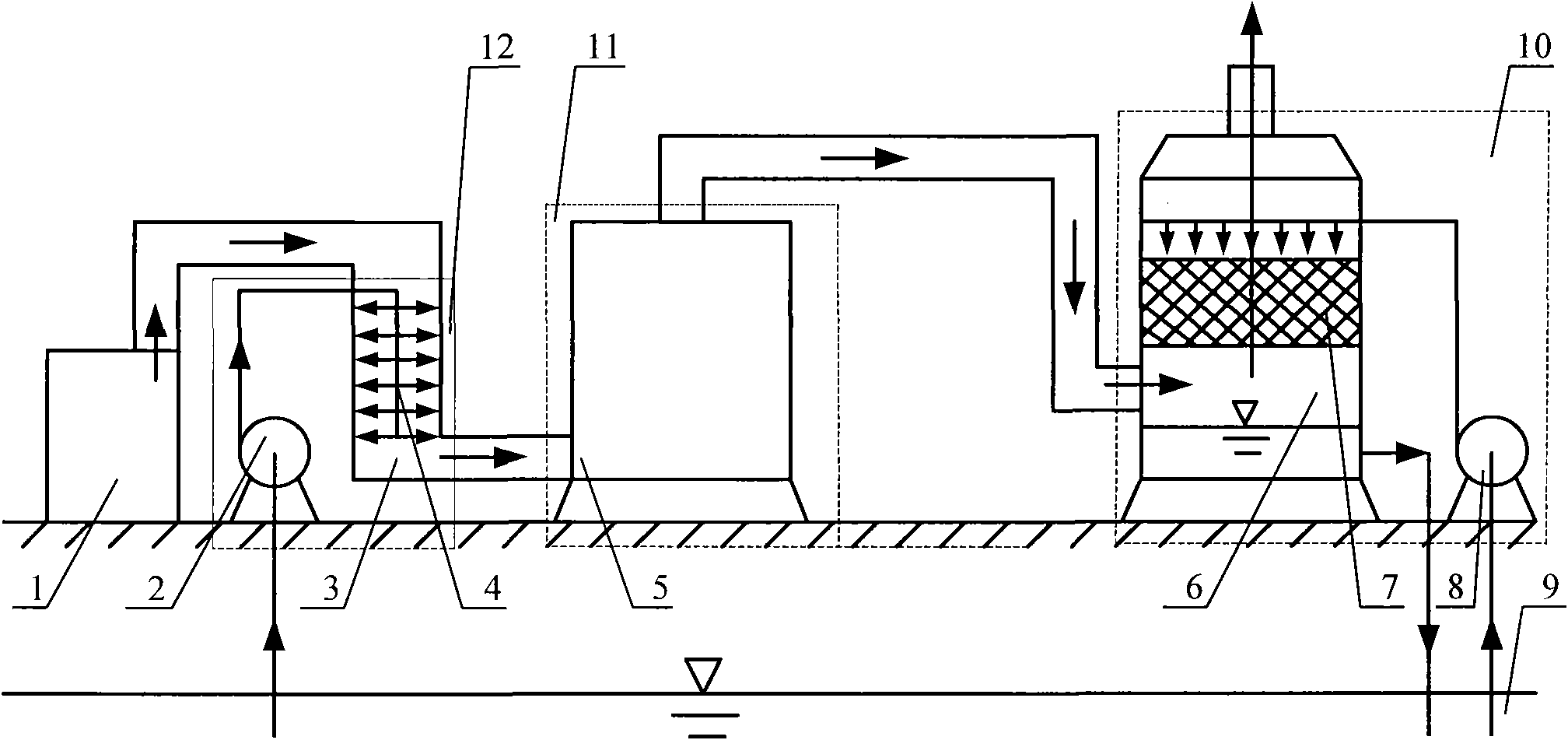 Method for integrated desulfurization and denitration for marine ship exhaust