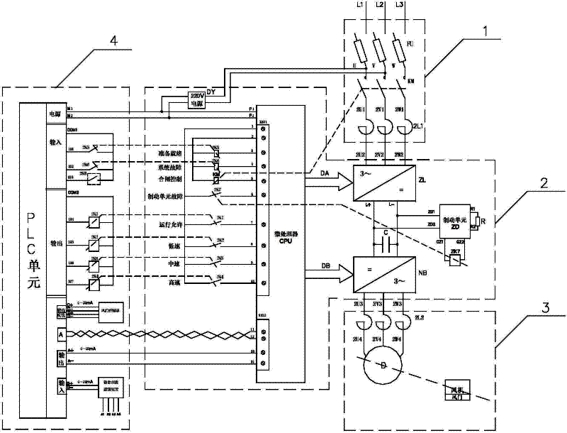 Energy-saving automatic control device of cloth-bag dust removal system and control method for blast furnace dust removal