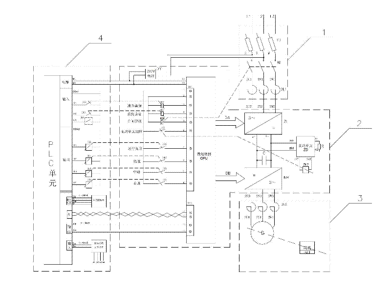 Energy-saving automatic control device of cloth-bag dust removal system and control method for blast furnace dust removal