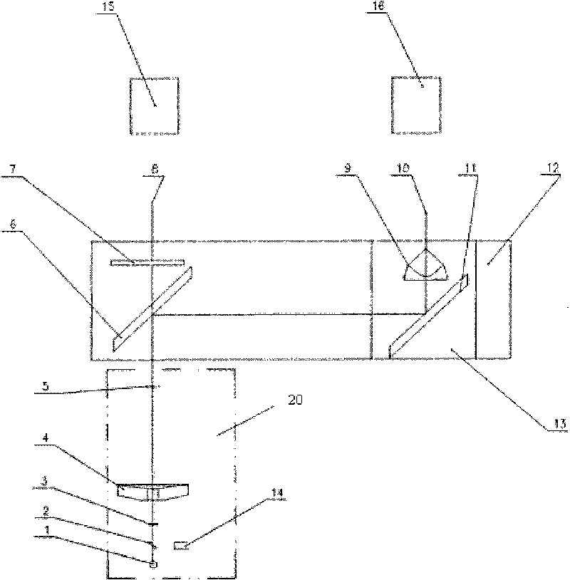 Parallelism detector for optical axis of multi-optical system