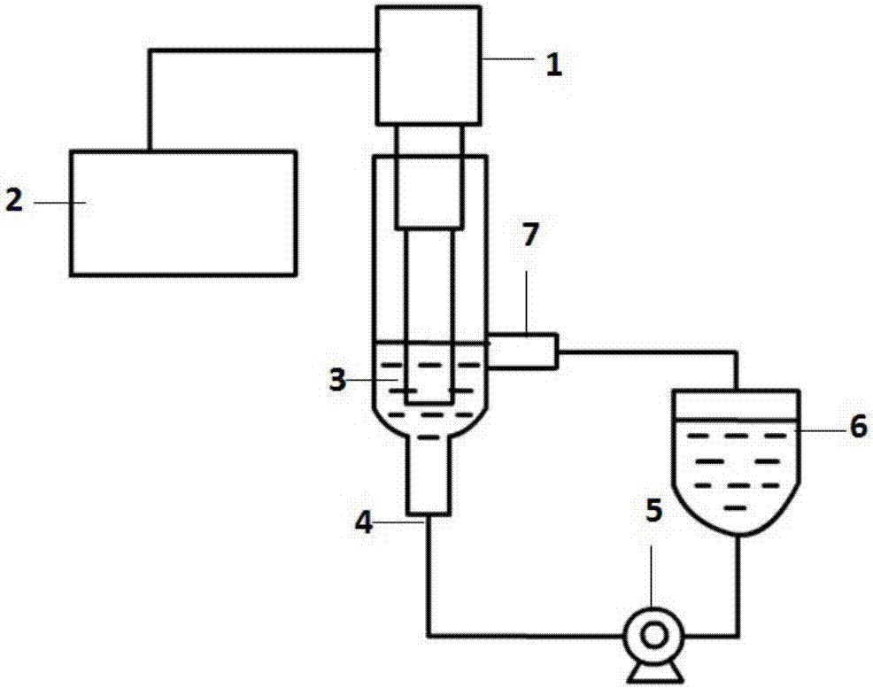 Zein-chitosan composite agglomerate and multi-mode ultrasonic preparation method