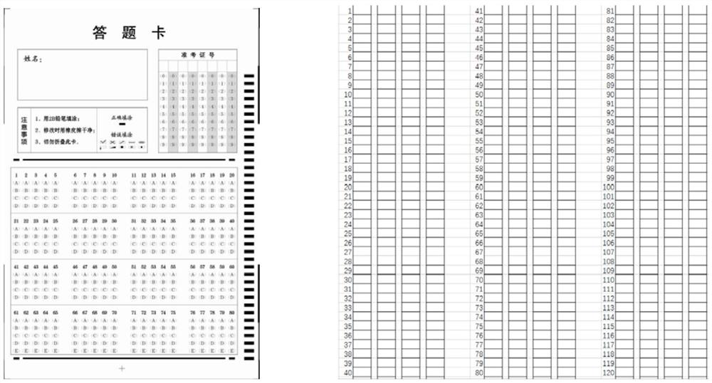 Answer sheet identification method and device, electronic equipment and storage medium