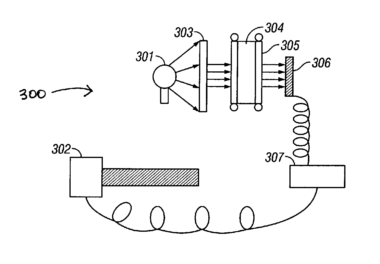 Method and apparatus for determining an optimal pumping rate based on a downhole dew point pressure determination