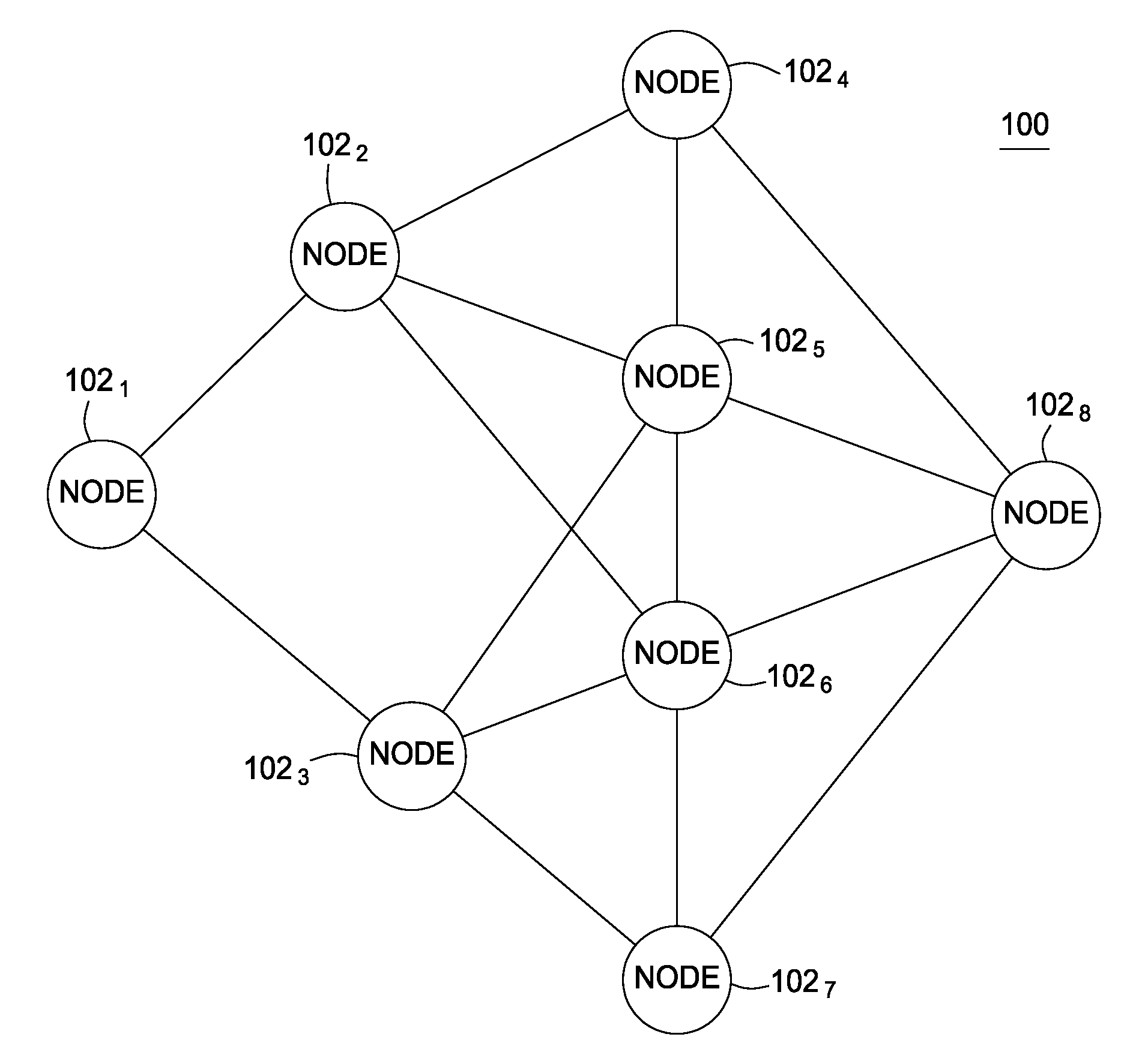 Method and apparatus for efficient transfer of data over a network