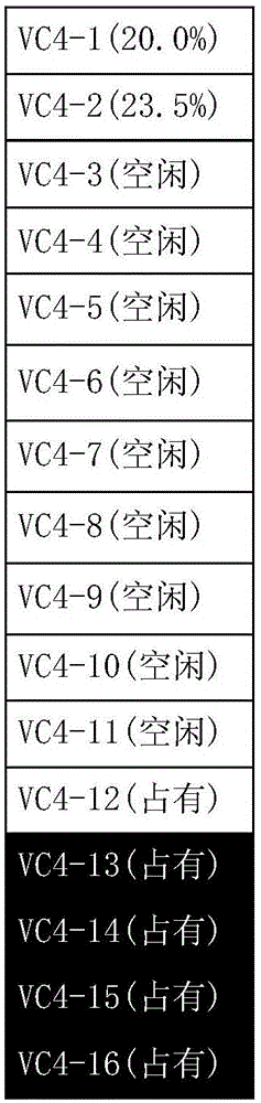 Circuit dispatching mode single processing method and device