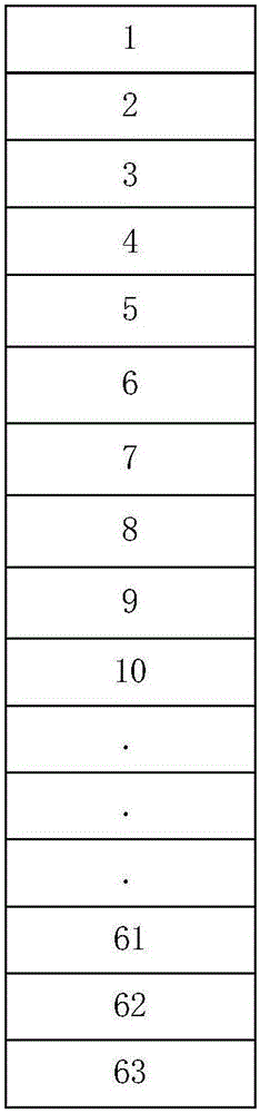 Circuit dispatching mode single processing method and device