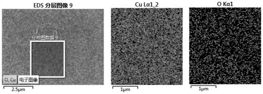 Cu2O/C3N4/TiO2 heterojunction visible light catalyst and preparation method thereof