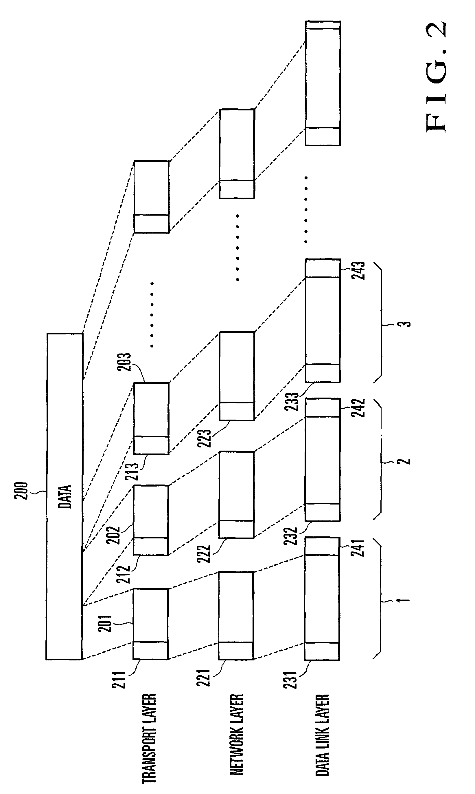 Packet transfer apparatus and method