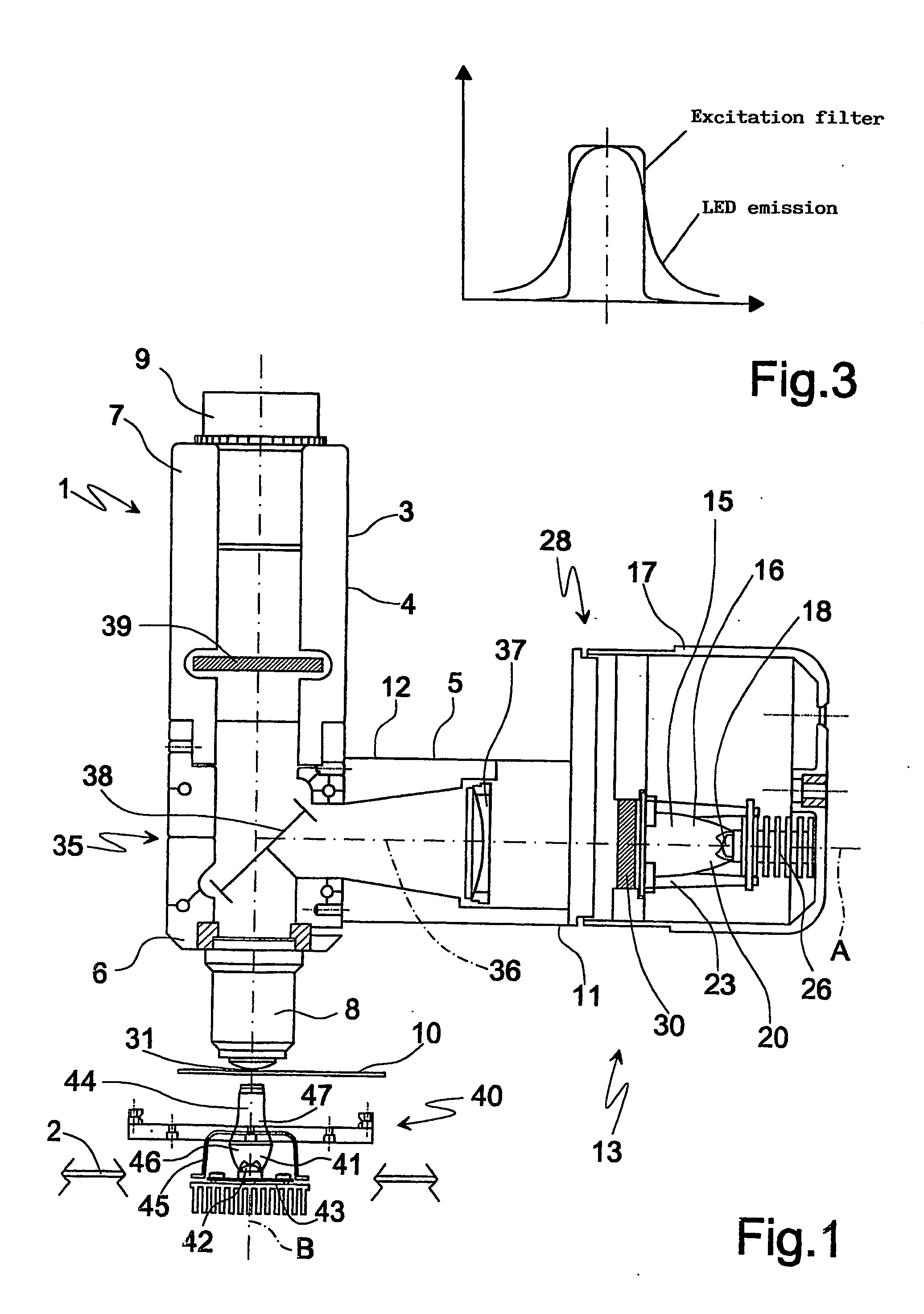 Lighting assembly for a luminescence analysis apparatus, in particular a fluorescence mrcroscope, and luminescence analysis apparatus equipped with such a lighting assembly