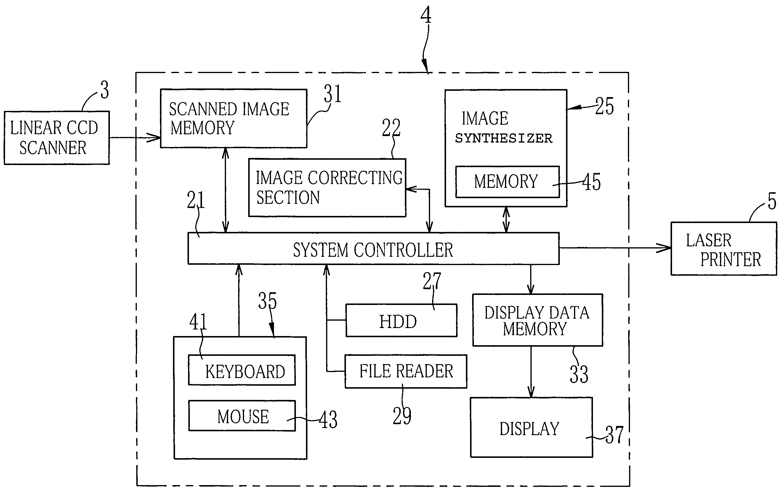 Image synthesizing apparatus