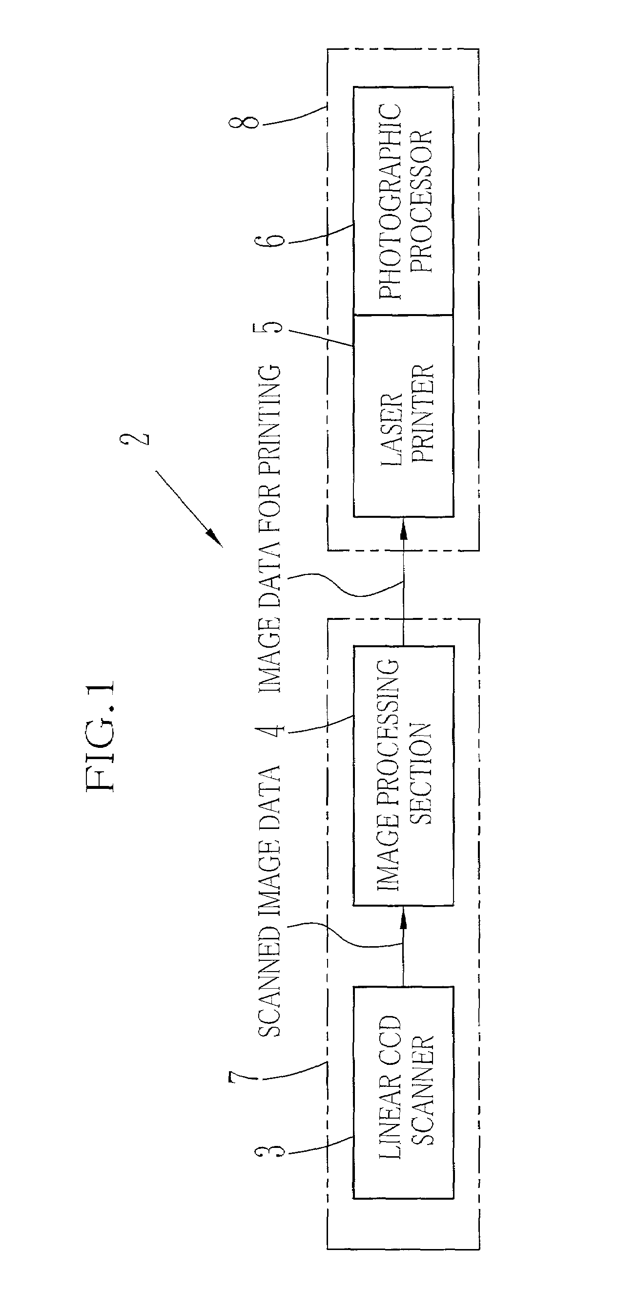 Image synthesizing apparatus