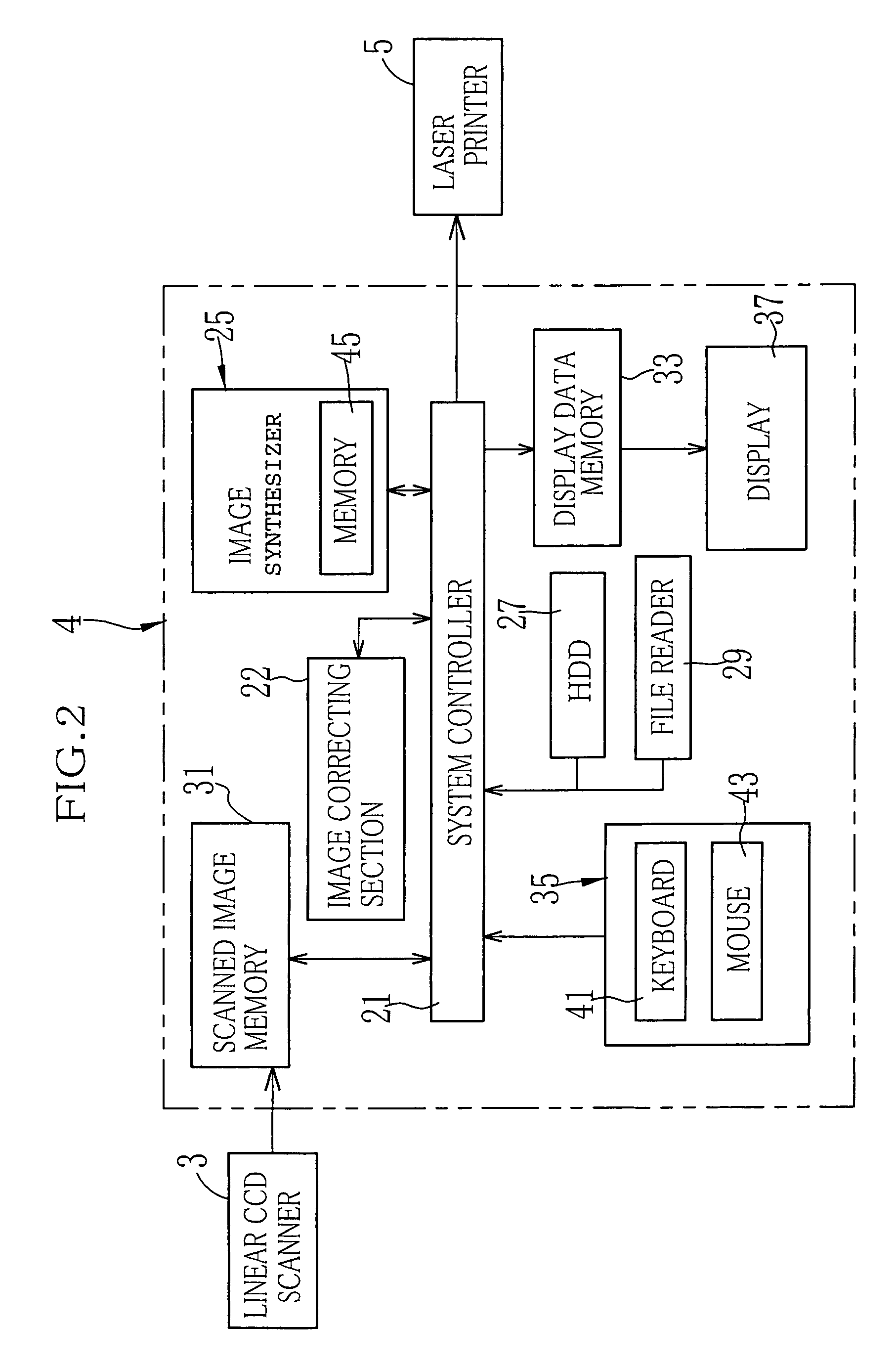 Image synthesizing apparatus