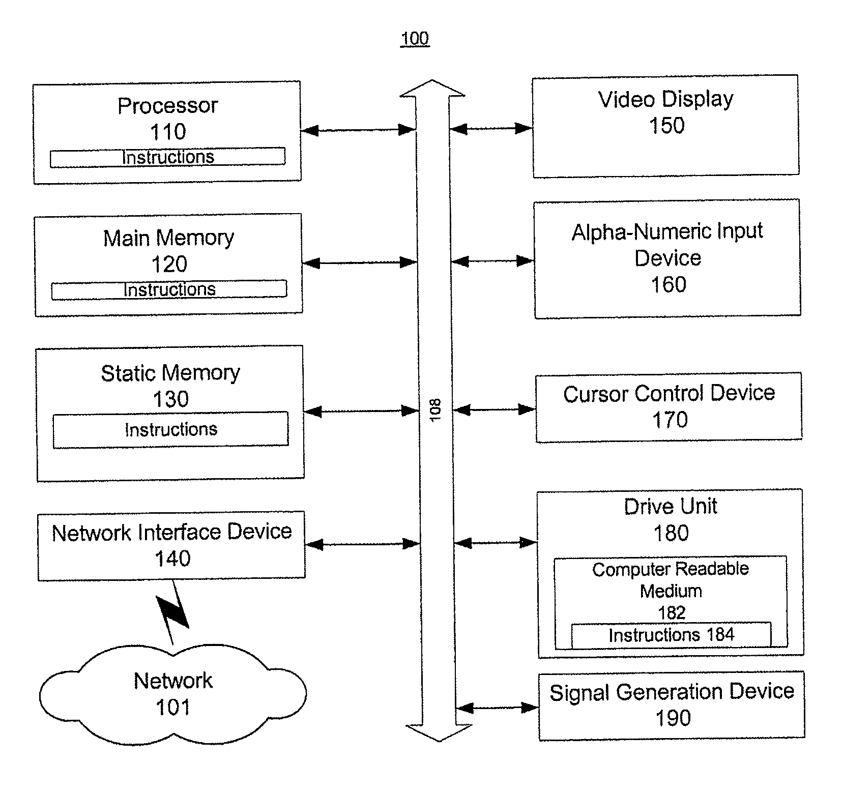 Peer-to-peer (P2P) botnet tracking at backbone level