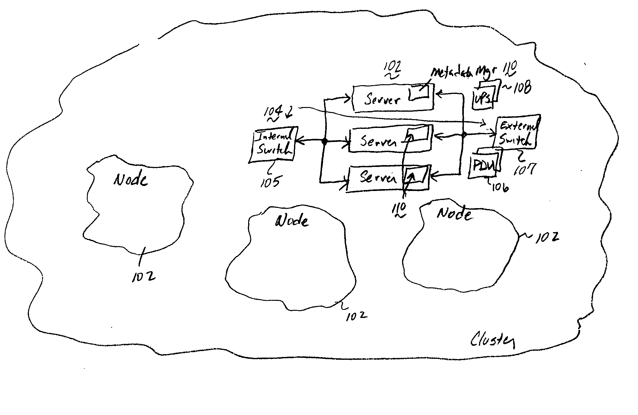 Fixed content distributed data storage using permutation ring encoding