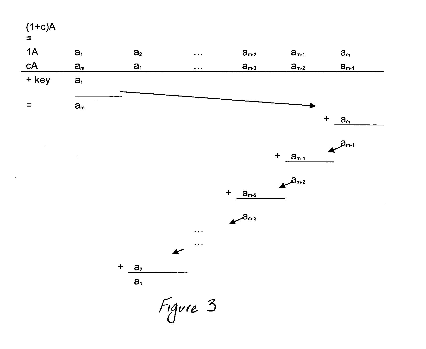 Fixed content distributed data storage using permutation ring encoding