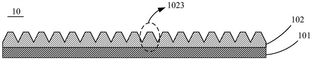 Brightness enhancement film and preparation method thereof, backlight module and display device