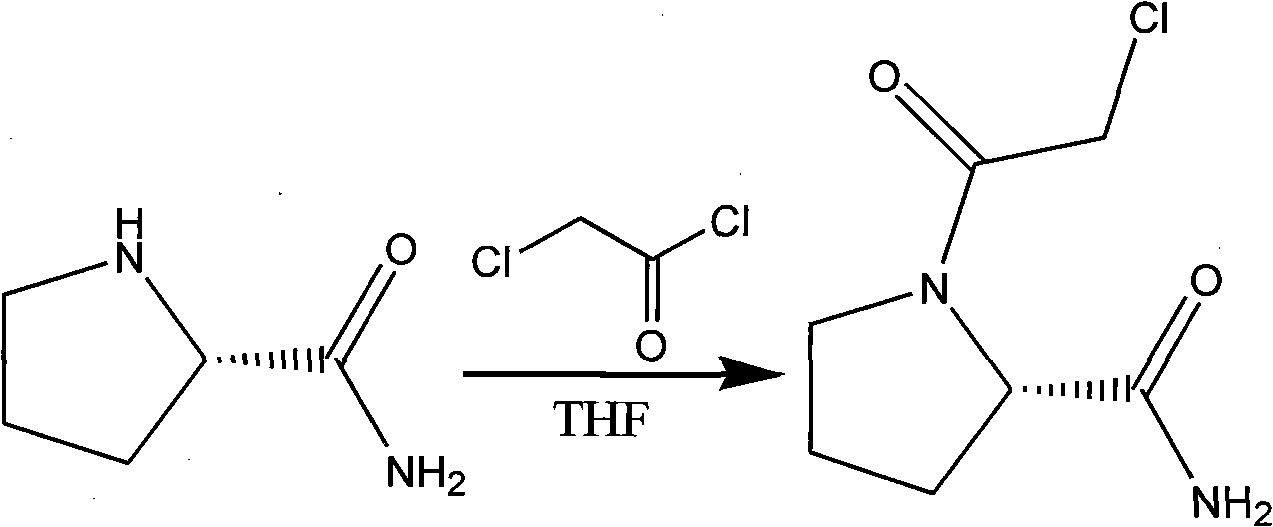 Method for preparing (2S)-N-chloracetyl-2-cyano-group pyrrolidine