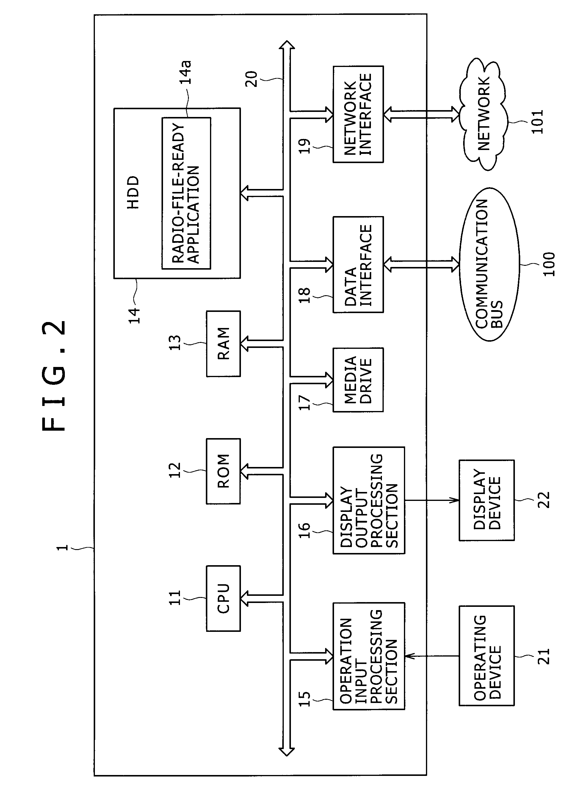 Information processing system, terminal device, information processing method, and program