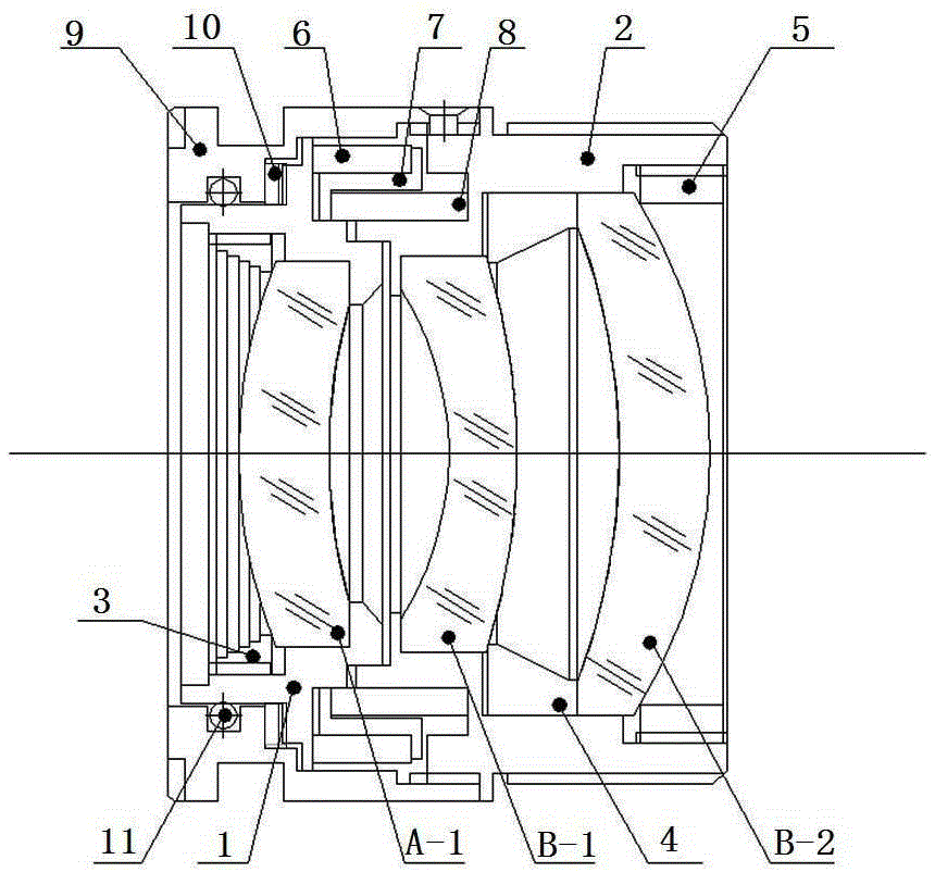 Long-wave infrared mechanical passive type athermalized lens and compensation adjusting method thereof