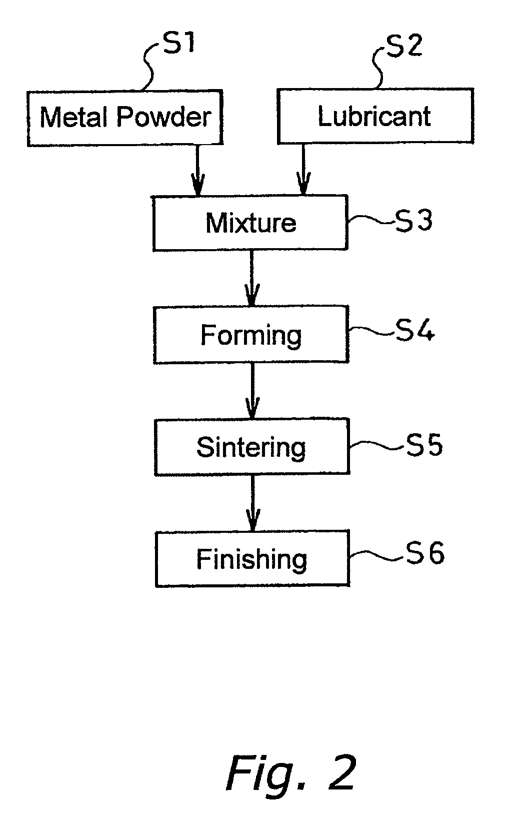 Hydrodynamic bearing device