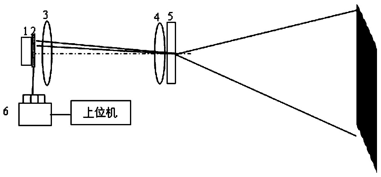 A cosine fringe field projection module