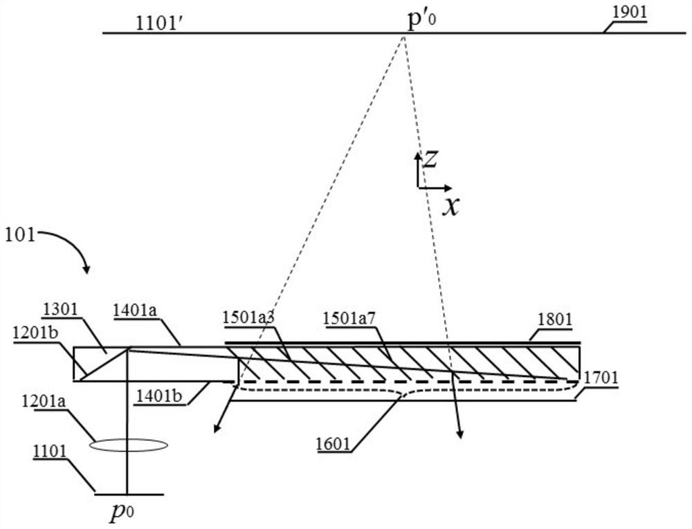 Optical field display system based on optical waveguide coupled light exit pupil segmentation-combination control