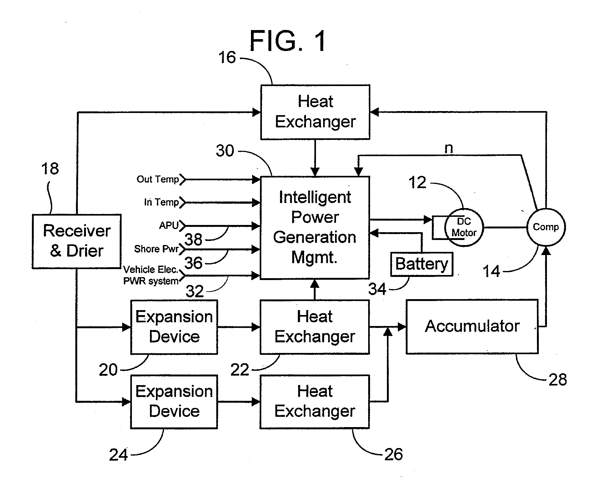 Vehicle Air Conditioning and Heating System Providing Engine On and Off Operation