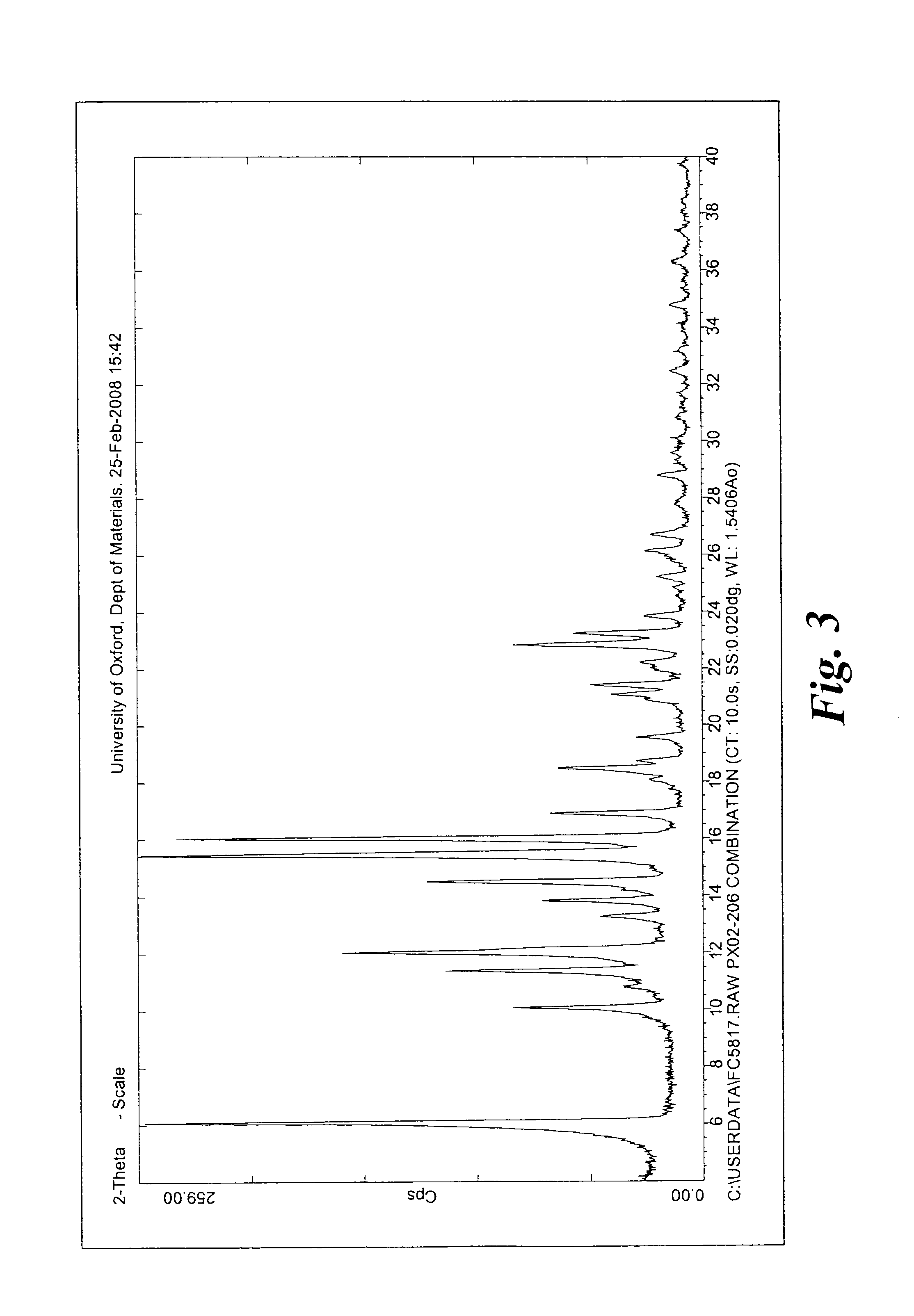 Inhalation particles comprising a salt of 8-hydroxy-2-[[(1R)-2-(4-methoxyphenyl)-1-methylethyl]amino] ethyl]-2(1H)-quinolinone and a corticosteroid