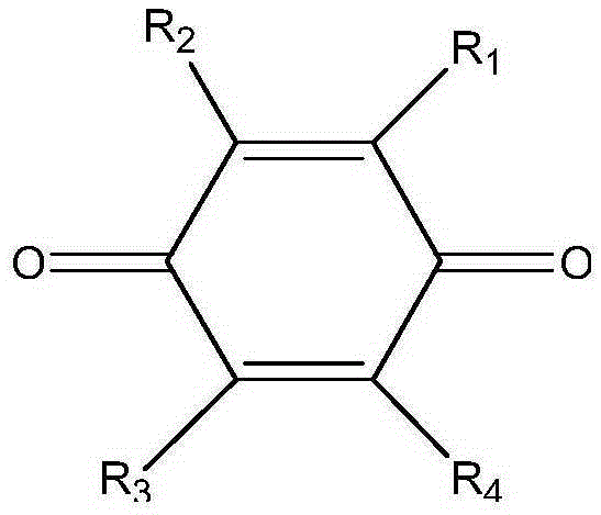 Magnetically separable solid-phase polymerization inhibitor and its preparation method and application