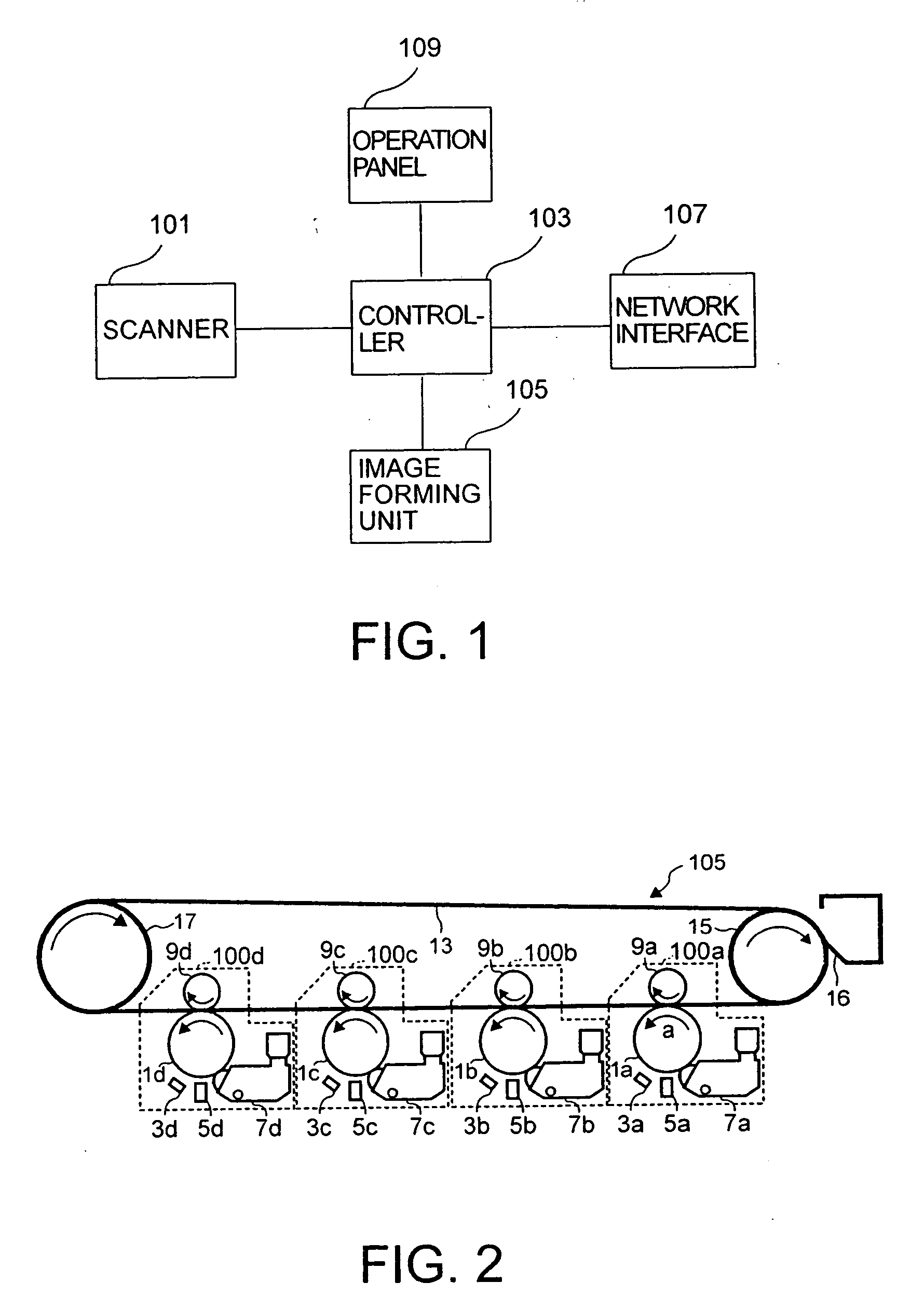 Image forming apparatus and image forming method