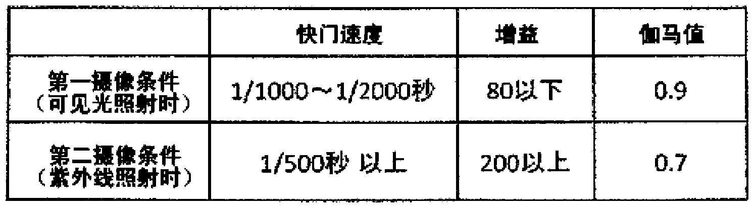 Farm produce inspection apparatus and farm produce inspection method