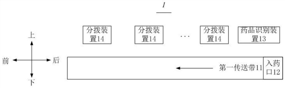 Method and device for sorting medicines in medicine storehouse, medicine storehouse and storage medium