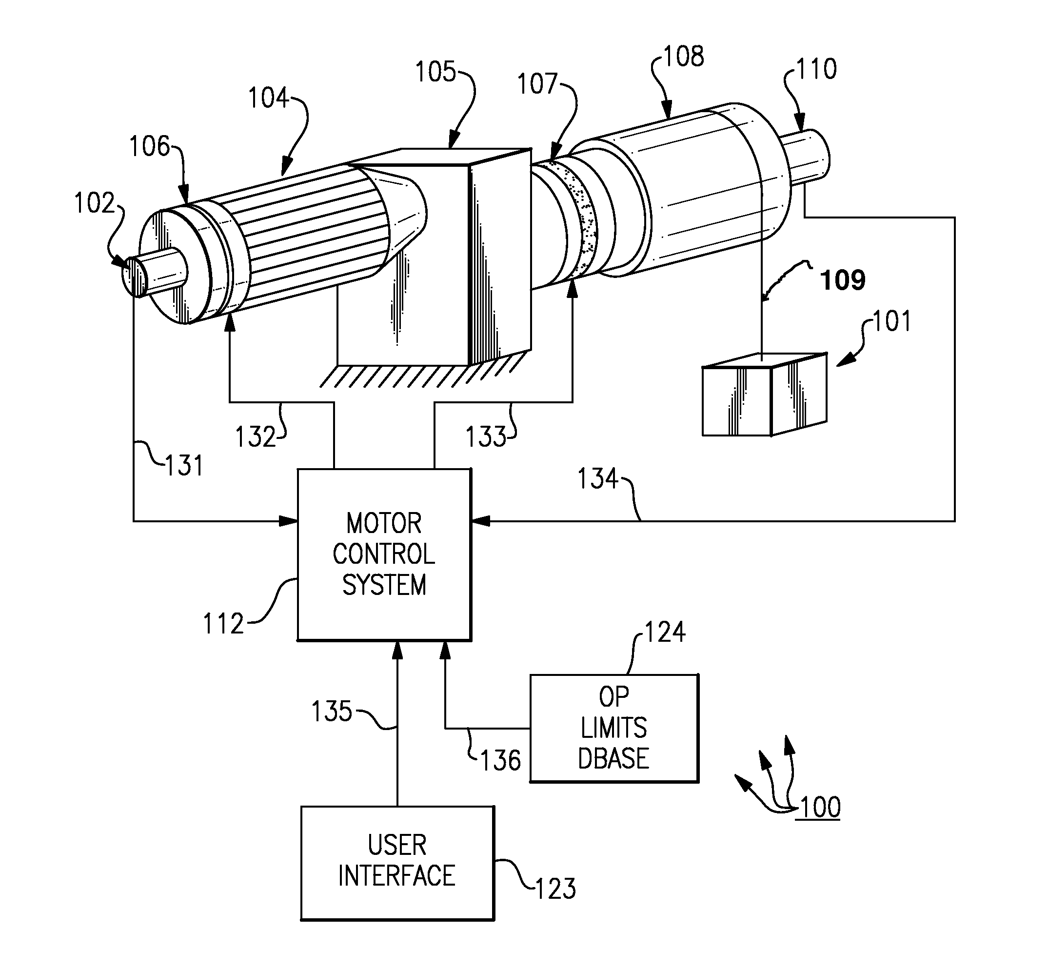 Hoist with Overspeed Protection