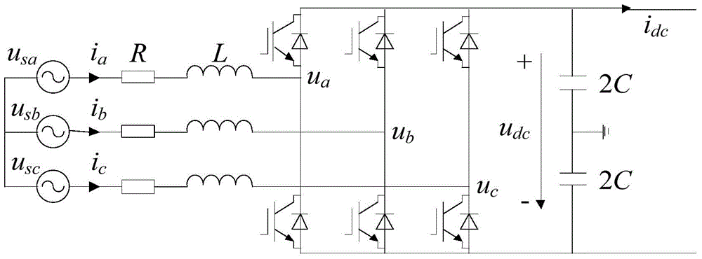 An Exponential Convergence Control Method for Global Stability of Flexible HVDC Transmission System