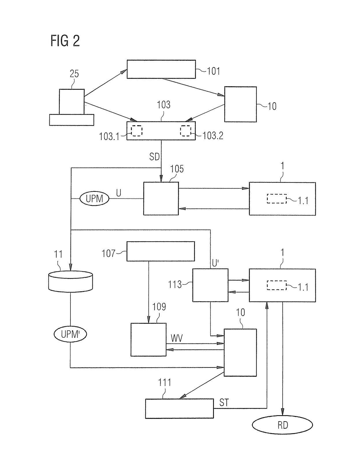 Medical imaging apparatus having multiple subsystems, and operating method therefor