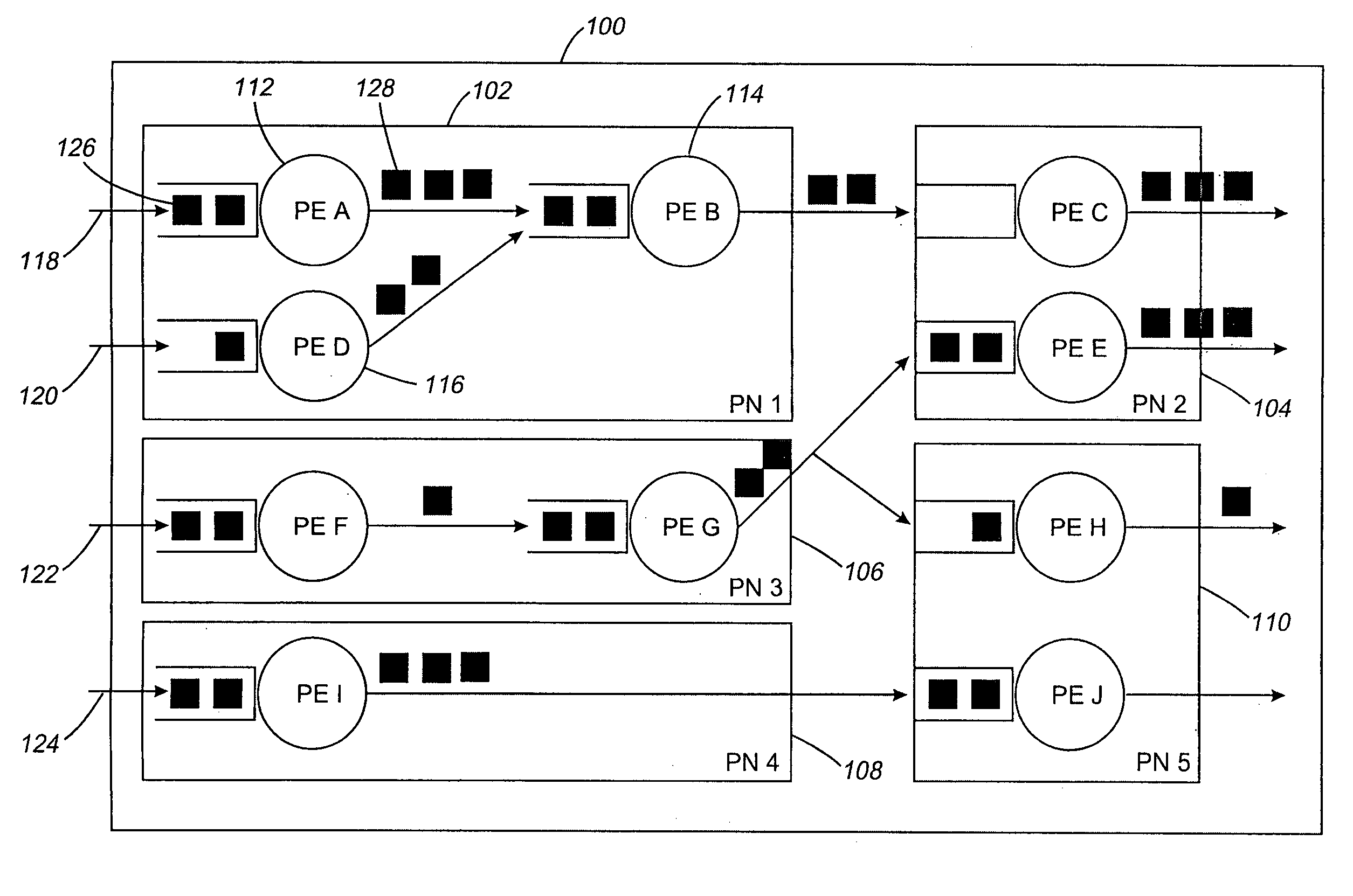 Dynamic stabilization for a stream processing system