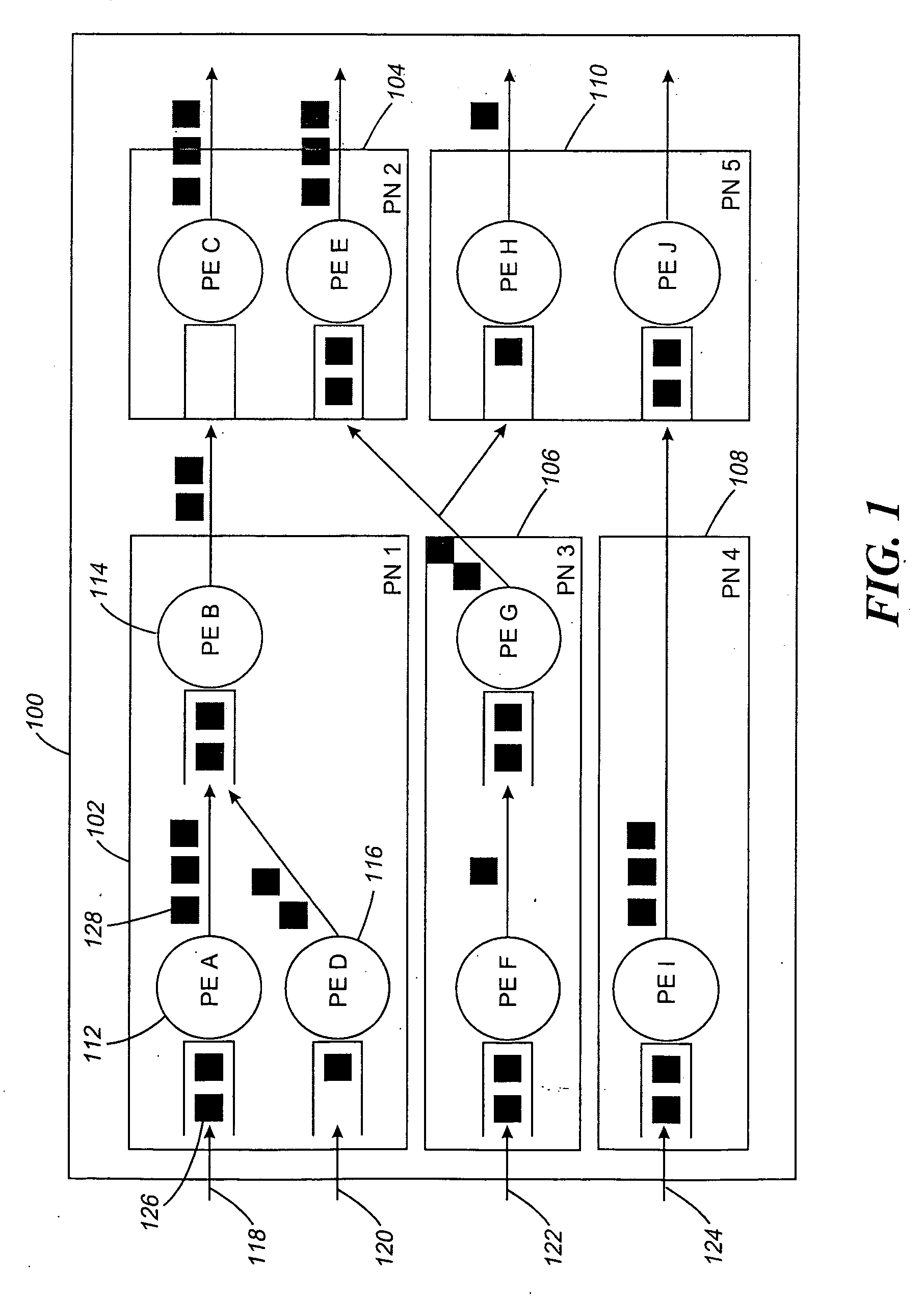 Dynamic stabilization for a stream processing system