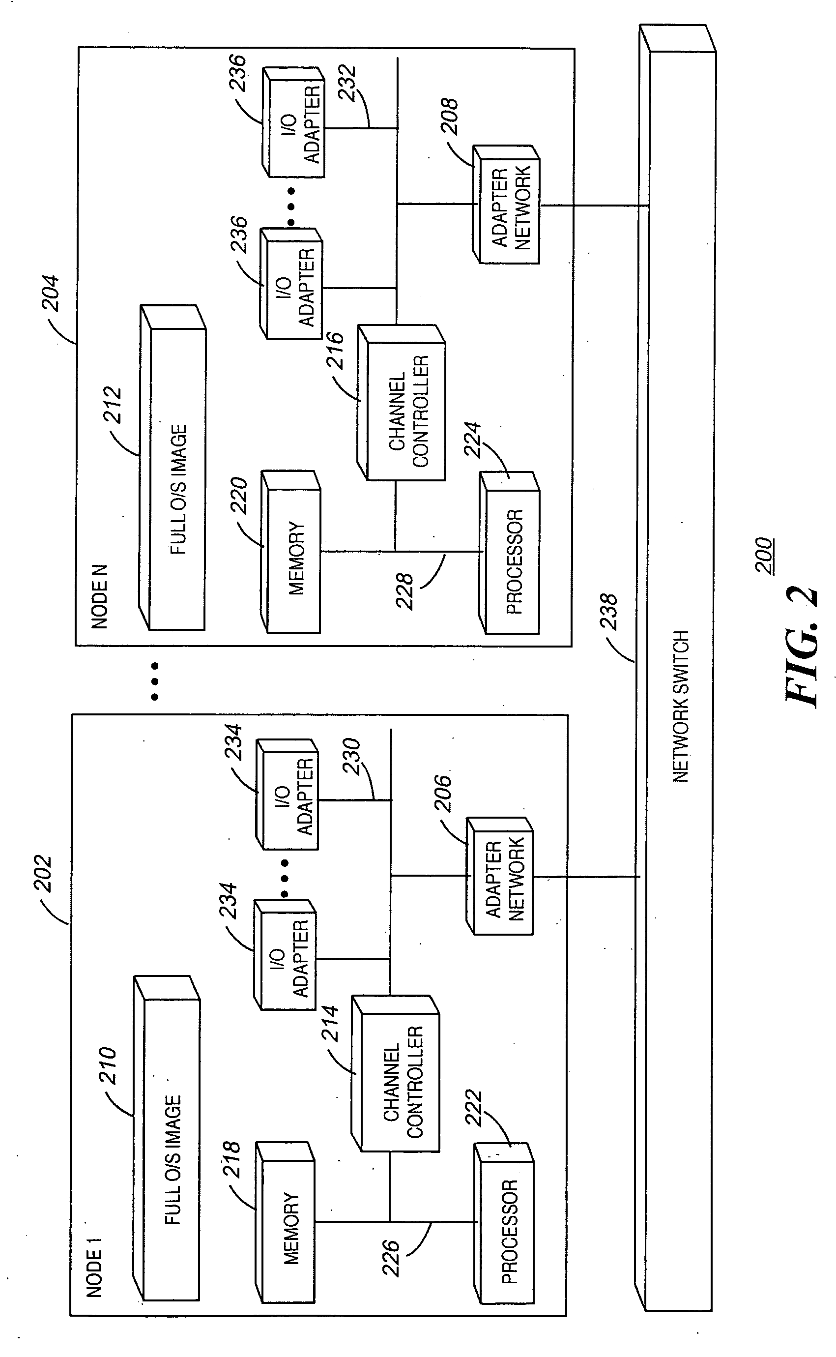 Dynamic stabilization for a stream processing system