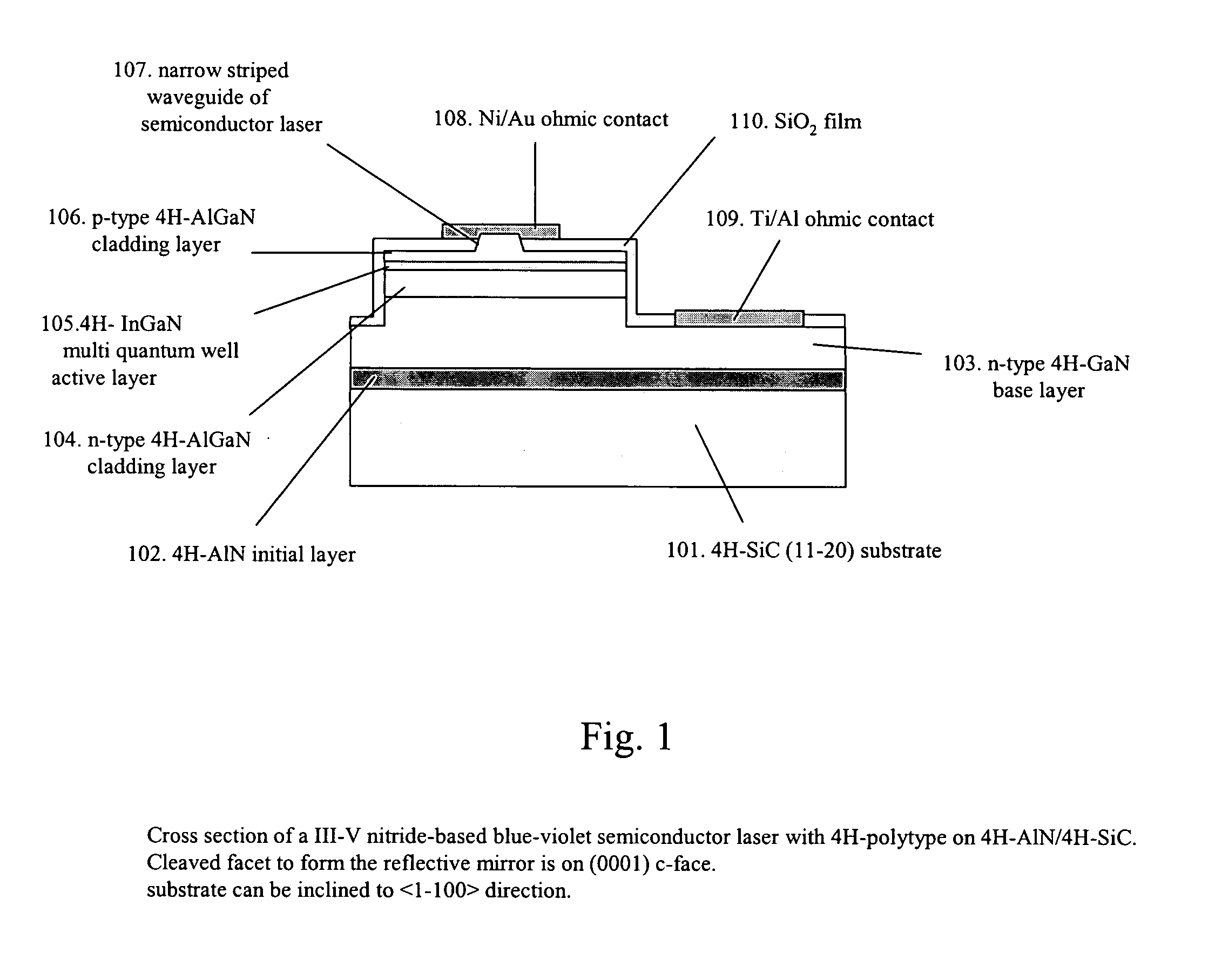 4H-polytype gallium nitride-based semiconductor device on a 4H-polytype substrate