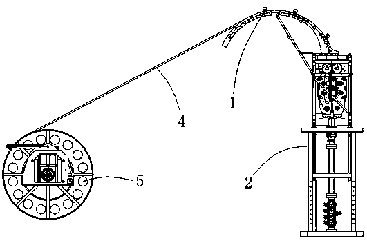 Novel injection head gooseneck servo mechanism