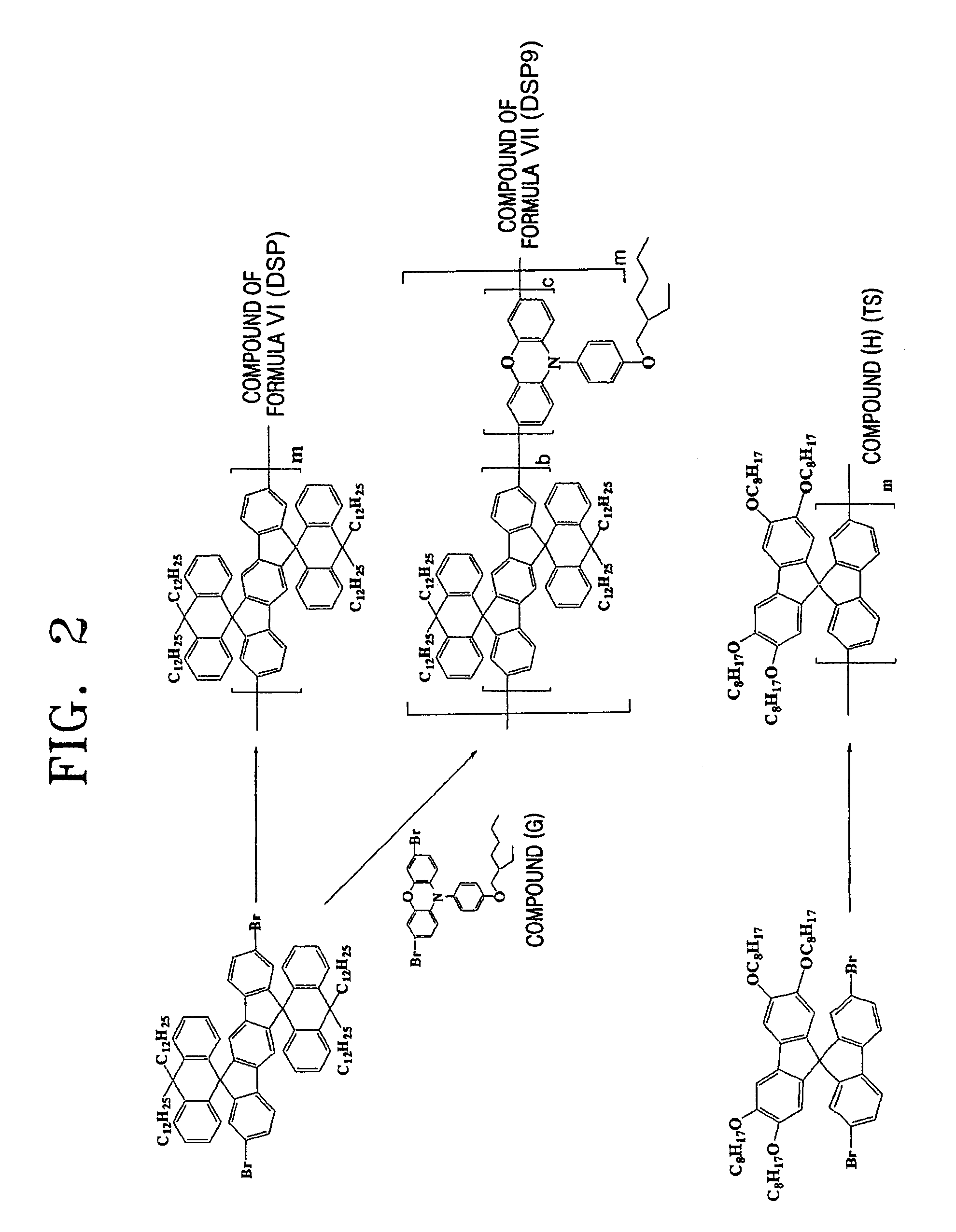 Light-emitting polymer and organoelectroluminescent display using the same