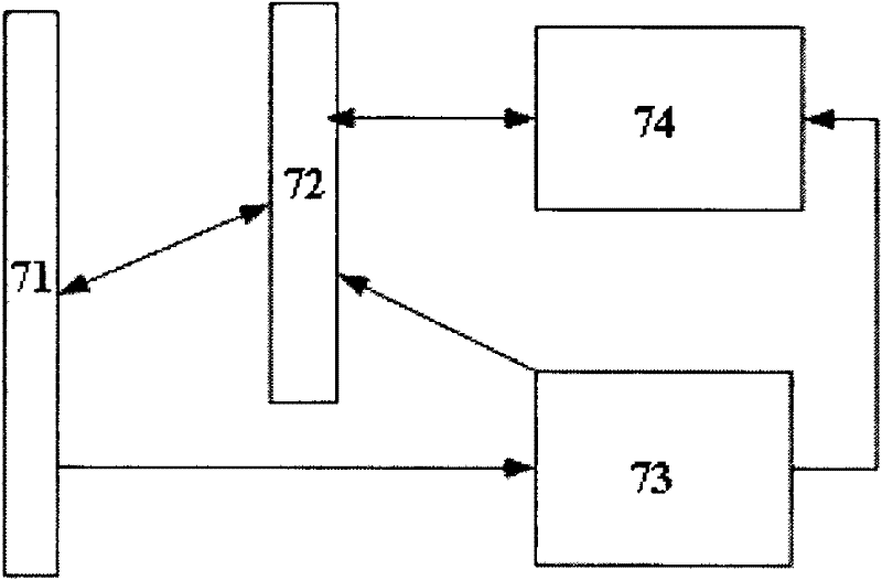 Self-compensated dual-circuit conductivity detection monitor with symmetrical leads