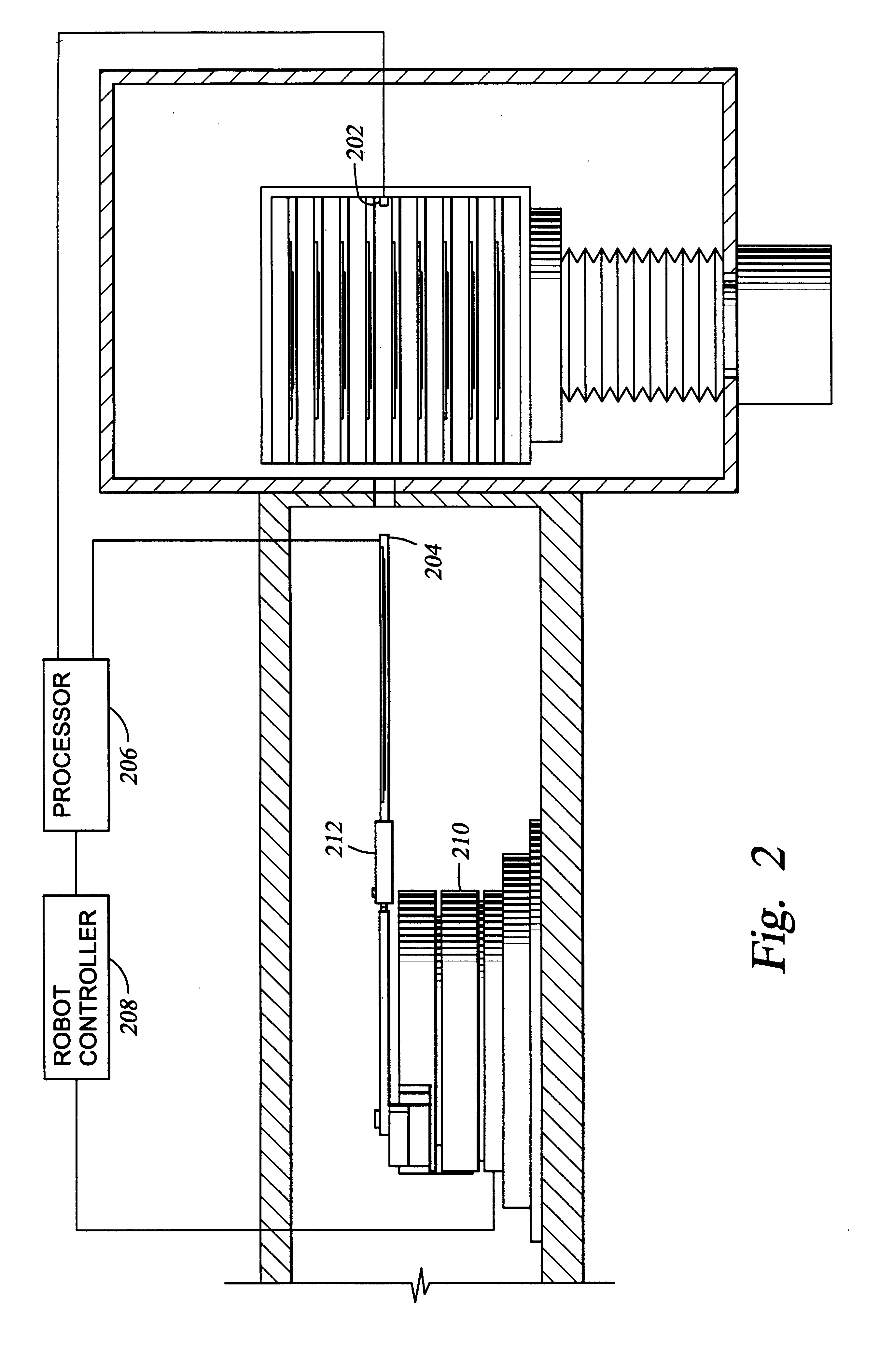 Method and apparatus for automatic calibration of robots