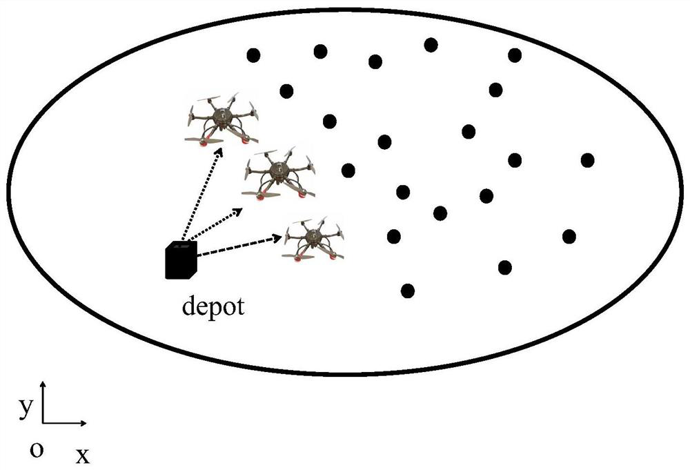 Multi-unmanned aerial vehicle path planning method