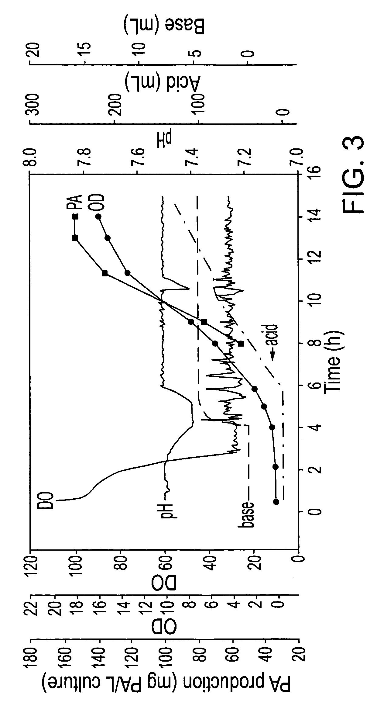 Recombinant modified Bacillus anthracis protective antigen for use in vaccines